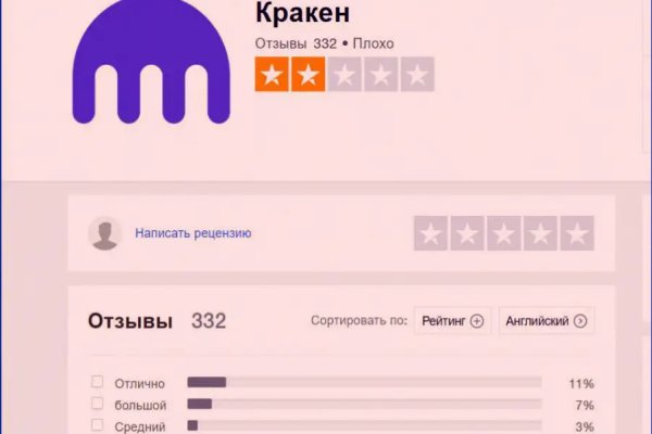 Kraken даркнет рынок