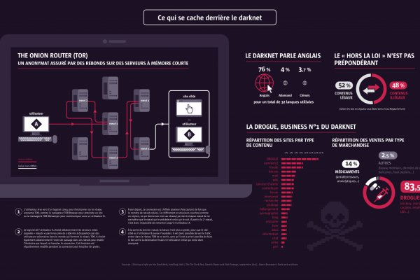 Аналог hydra